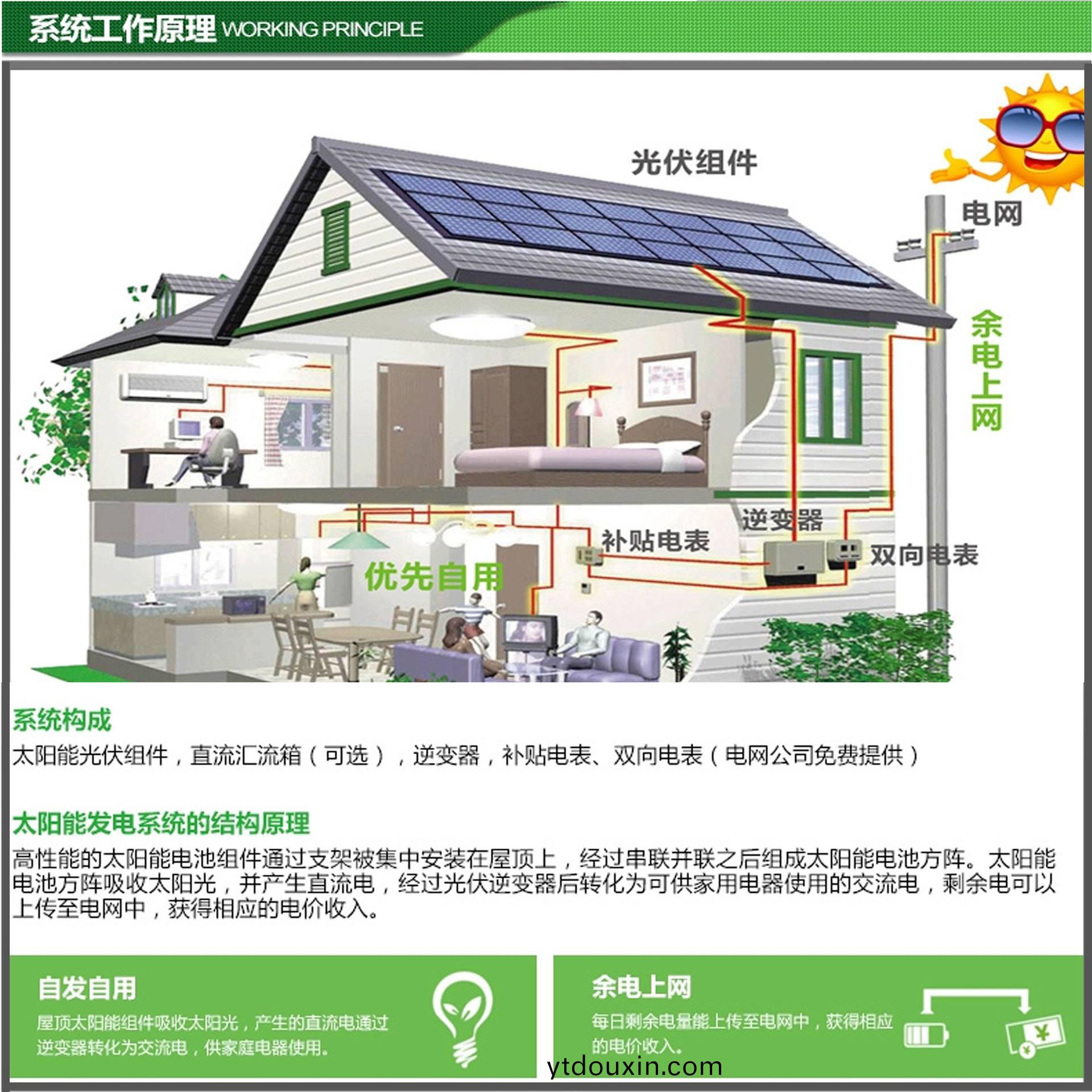 湖(hu)南科世源(yuan)節能(neng)科技有限公(gong)司,湖(hu)南節能科(ke)技,太陽能光熱研髮,空氣源熱泵生産,中(zhong)央空調(diao)設備銷售(shou)