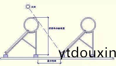 湖南科世源(yuan)節(jie)能科技有限公(gong)司,湖南節能科技,太陽能光熱(re)研(yan)髮,空氣源熱泵生産,中央空調設備銷售