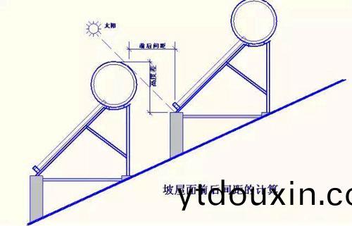 湖南(nan)科世源節能科技有(you)限公司,湖南節能科技(ji),太陽能(neng)光熱研髮,空氣源熱泵生産,中央空調設備(bei)銷售