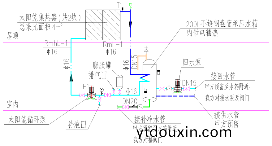 分體式彆墅(shu)型係(xi)統運行原理圖