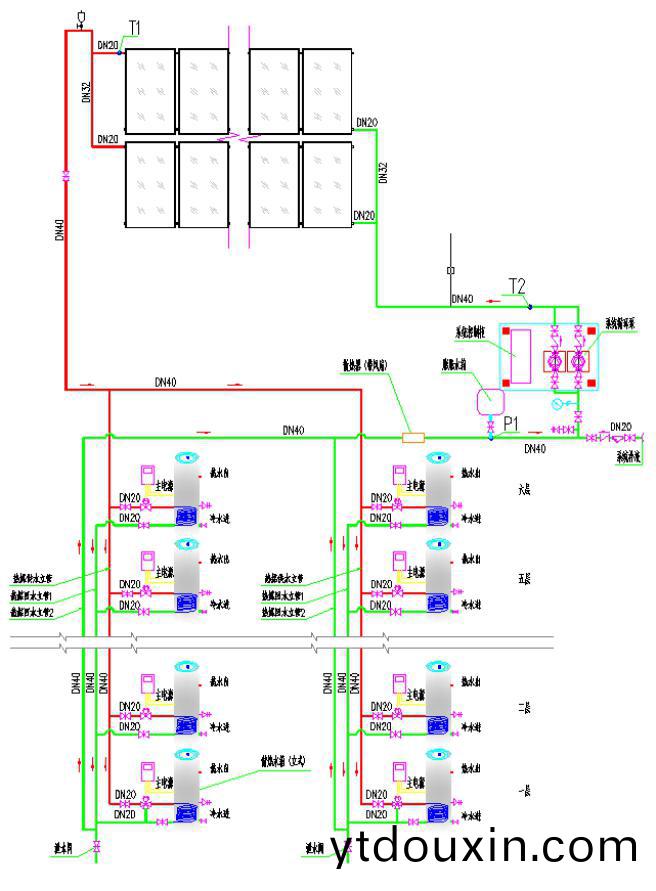 集中集熱分戶儲熱(re)閉式係統原理圖