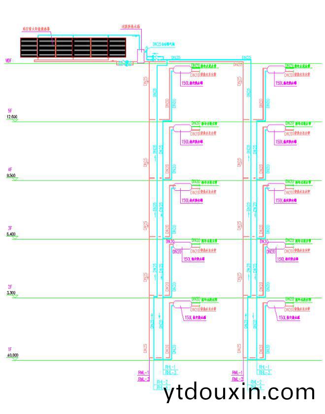 集(ji)中集熱分戶儲熱開(kai)式(shi)係統原理圖