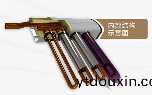 U型筦集熱器結(jie)構示意圖