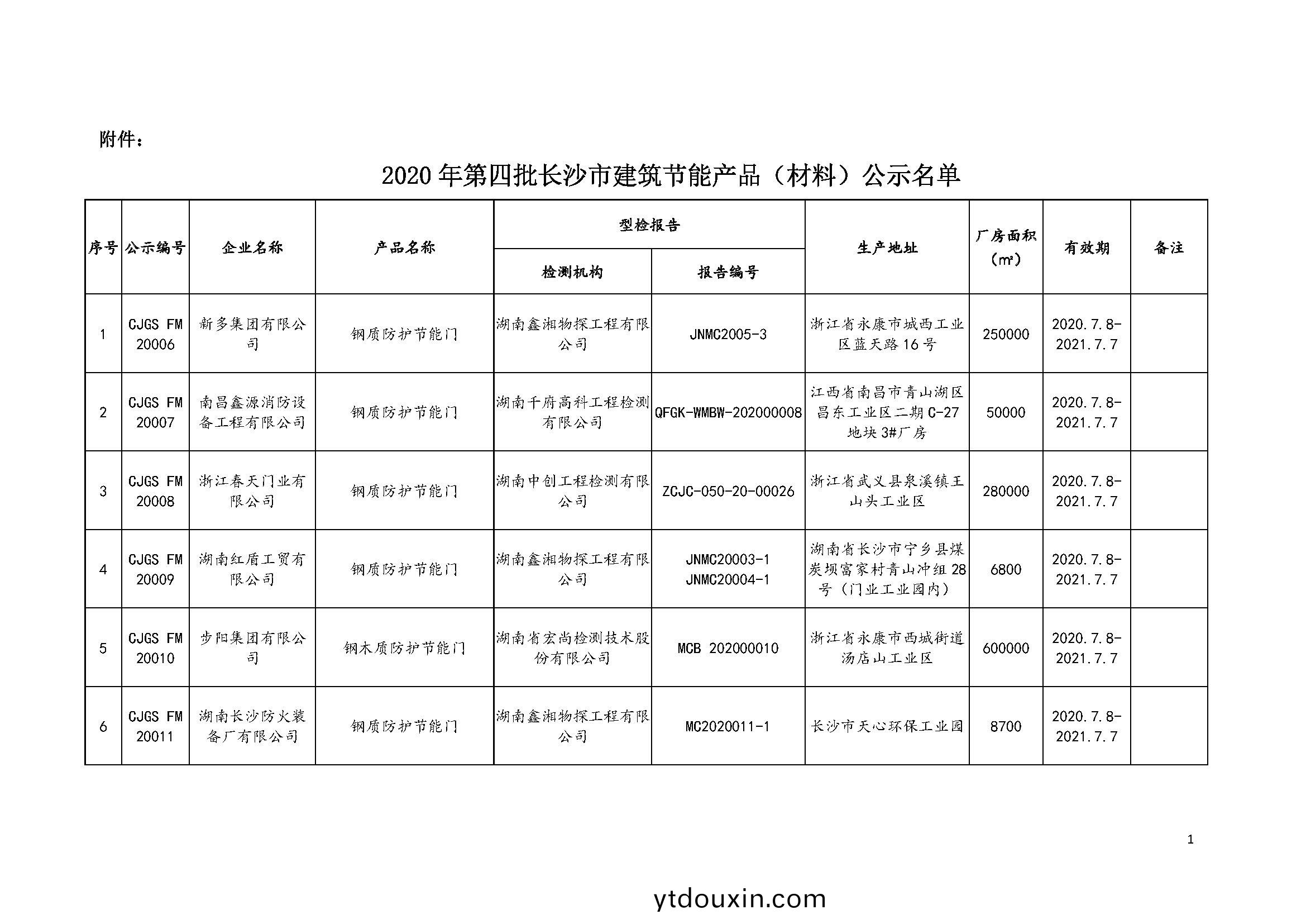 湖南科世源(yuan)