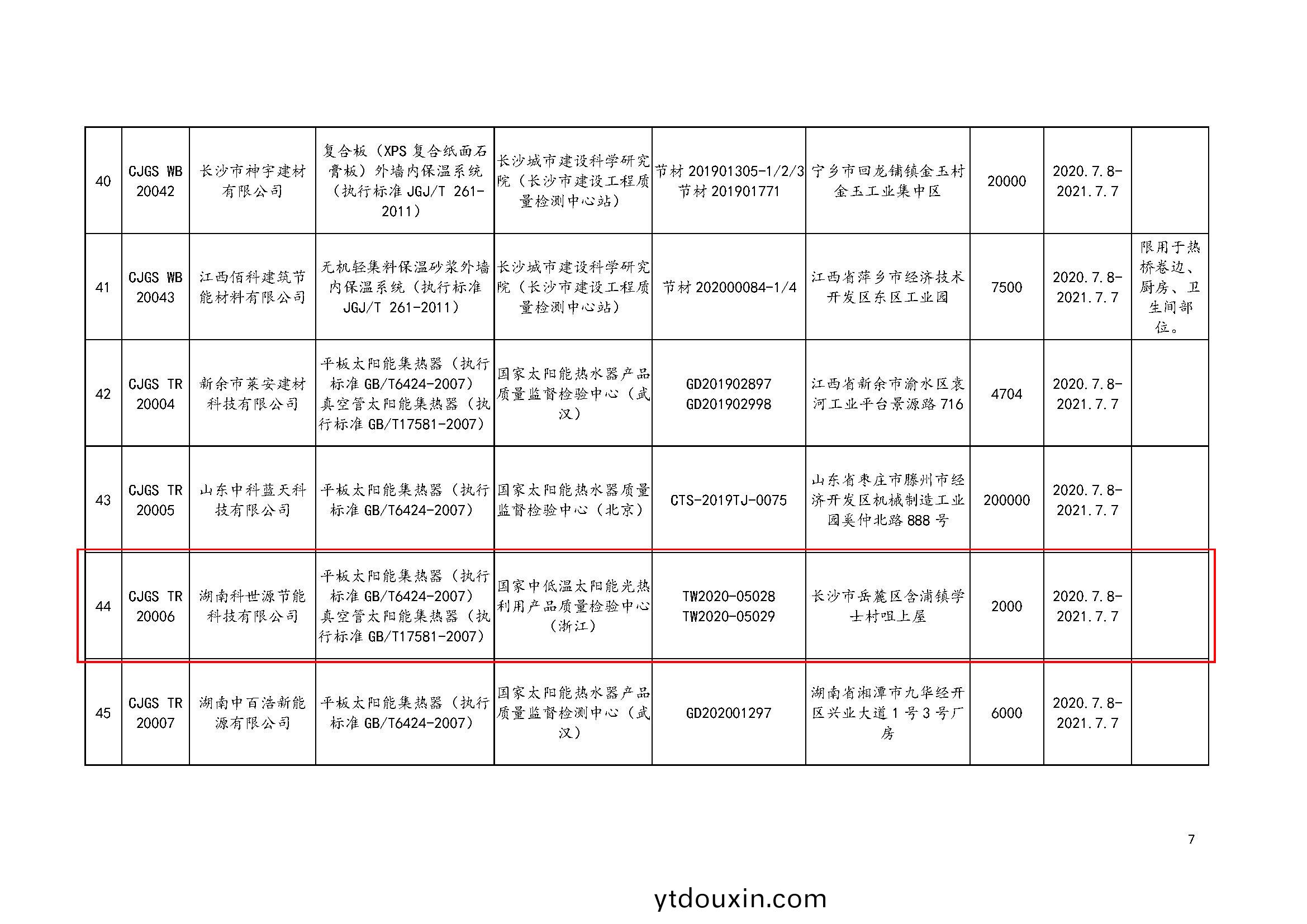 湖南科世源(yuan)