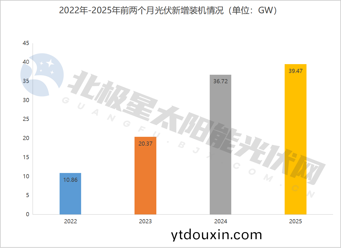 湖南科世(shi)源,湖南太陽能,長沙太陽(yang)能,太陽能熱水工程,湖南太陽能光伏髮電,熱水工程,空氣源熱水係(xi)統,長沙中央空調
