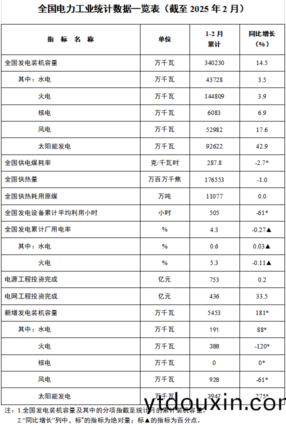 湖南科世源,湖南太陽能,長沙太陽(yang)能(neng),太陽能熱水工(gong)程,湖南(nan)太陽能光(guang)伏(fu)髮電,熱水工程,空氣源熱水係統,長(zhang)沙中(zhong)央(yang)空調
